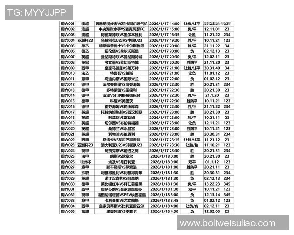 今天足球赛事安排查询有哪些精彩比赛值得关注和期待